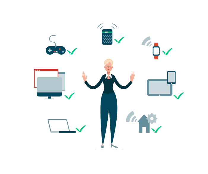 Multi-Device Testing